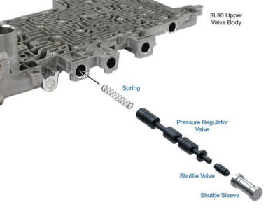 #ad .For 8L45 8L90 Pressure Regulator amp; Shuttle Valve Kit 154740 02K $69.92
