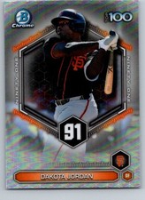 2026 Bowman Dakota Jordan Top 100 Refractor