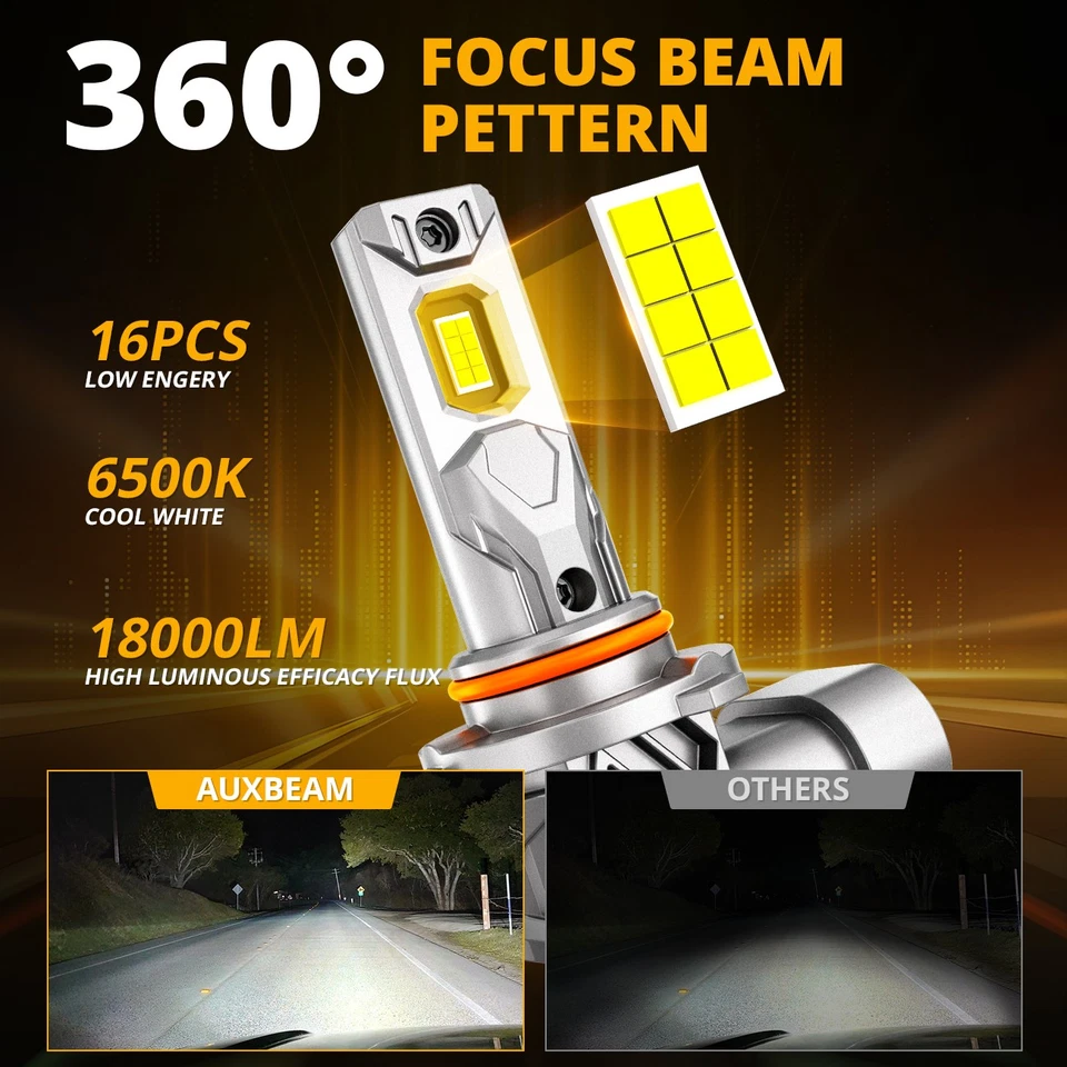 Faros antiniebla altos bajos para Dodge Ram 1500 2500 3500 2013-2018 AUXBEAM LED Foto 4 de 4