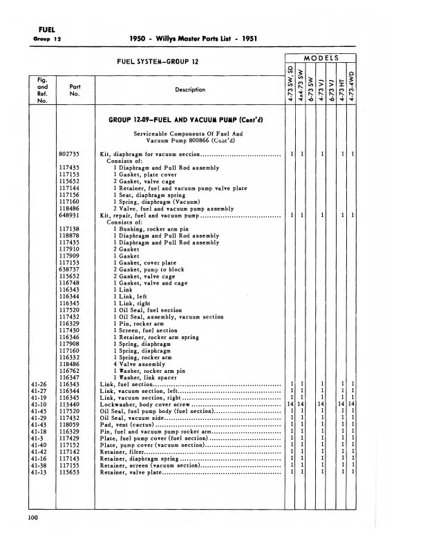 Libro de piezas Willys 1950 1951 Jeepster Jeep camioneta sedán entrega Foto 4 de 4