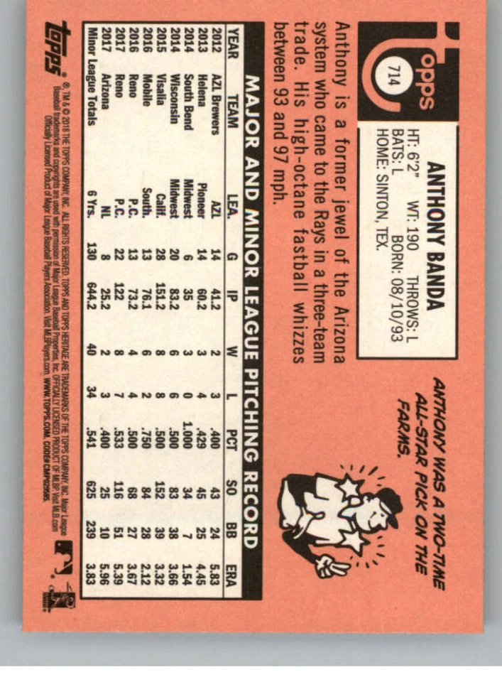 2018 Topps Heritage High Number #714 Anthony Banda SP Tampa Bay Rays ID:43502 - Image 2 of 2