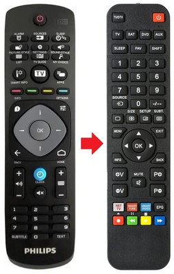Fernbedienung geeignet für PHILIPS 40HFL5011T | 43HFL5011T | 49HFL5011T