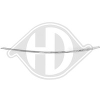 Blende StoßFäNger Diederichs 1672063 FüR Mercedes Benz Vorne Links