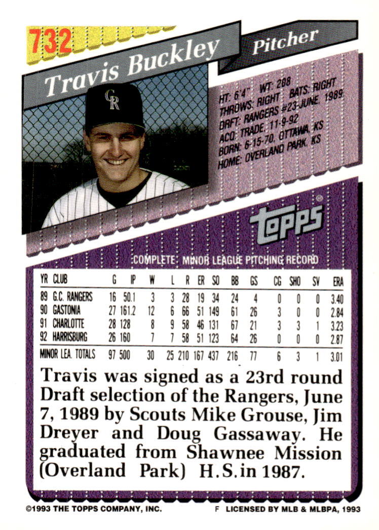 1993 Topps #732 Travis Buckley - Colorado Rockies | eBay