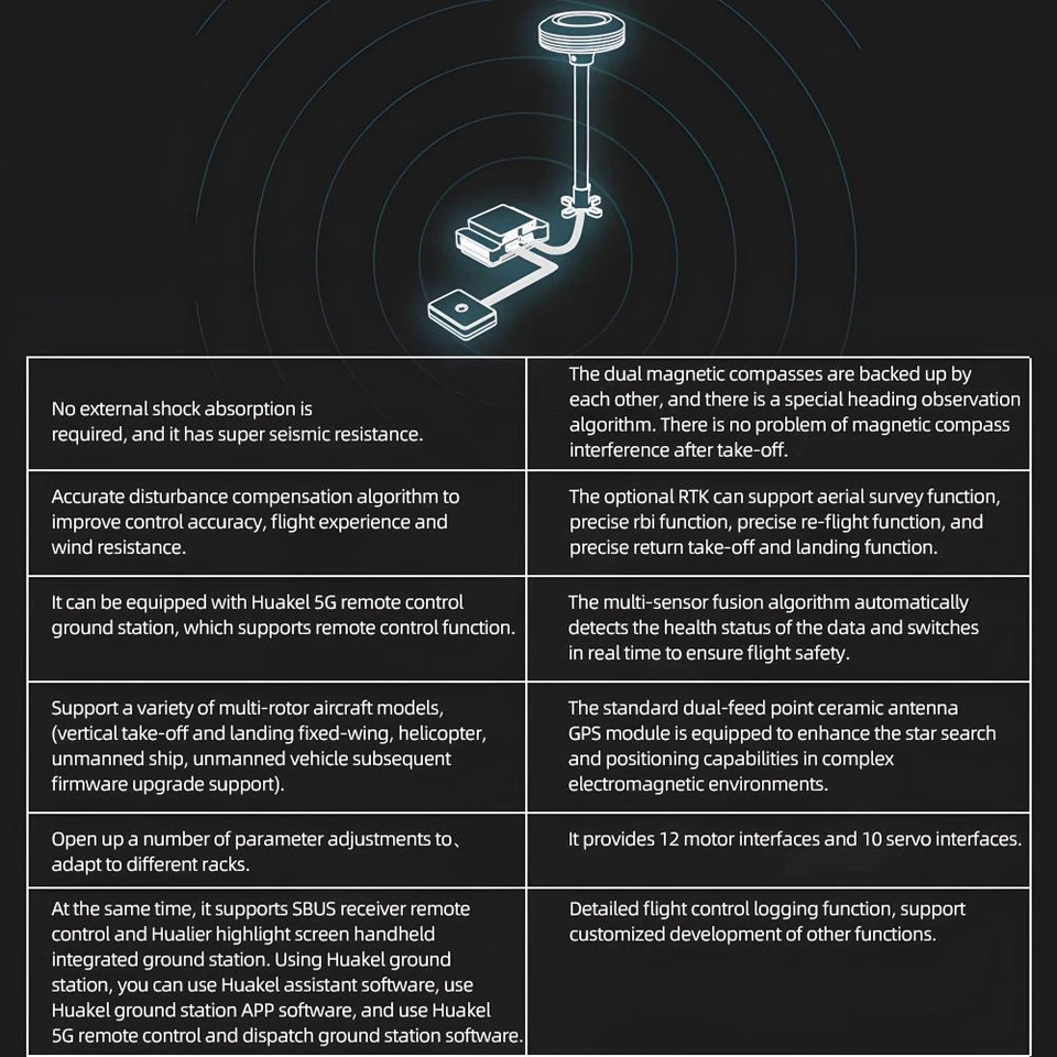 Walkera FCS-F8 Flight Control System for Multi-rotor Plane Fixed Wing Helicopter - Image 3 of 4
