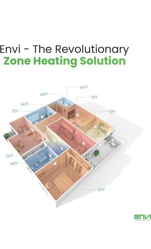 Envi Plug-in Electric Panel Wall Heaters for Indoor Use, Energy Efficient... - Picture 3 of 5
