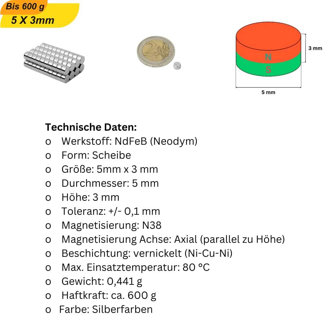 Bild 13 von 59