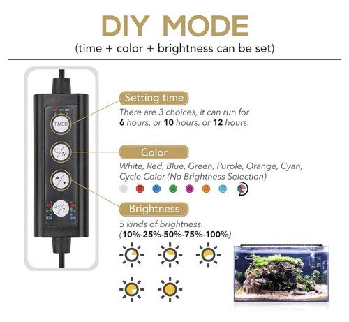 Lominie LED Aquarium Light with Remote Control Multi-Color - Picture 2 of 8