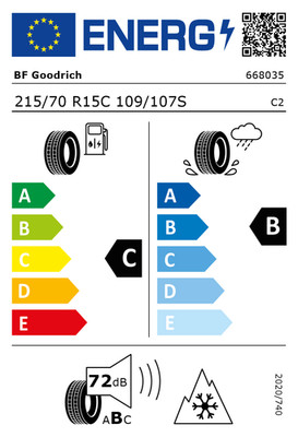 EU-Reifenlabel