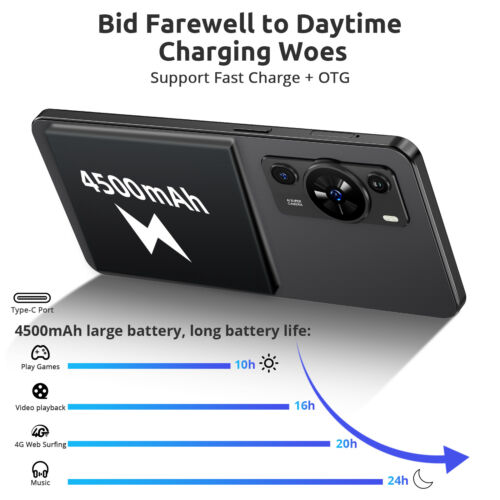 2024 New Android Factory Unlocked Cell Phone Cheap Smartphone Quad Core 4G 2 SIM - Picture 11 of 43