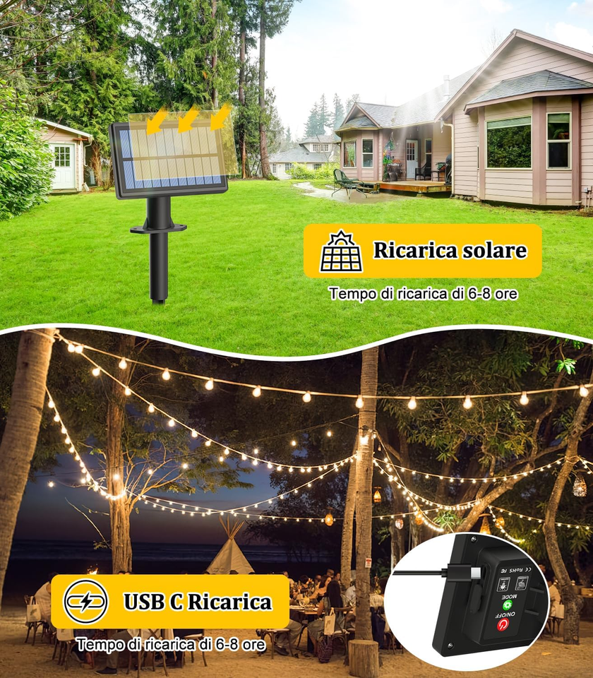 Warlisou Catena Luminosa Esterno Solare Giardino - G40 45.9ft 19+1 Led Blub - 14M Lampade Solari Da Giardino Telecomando Luci Per Gazebo Da Esterno - Matrimonio Balcone Feste Patio