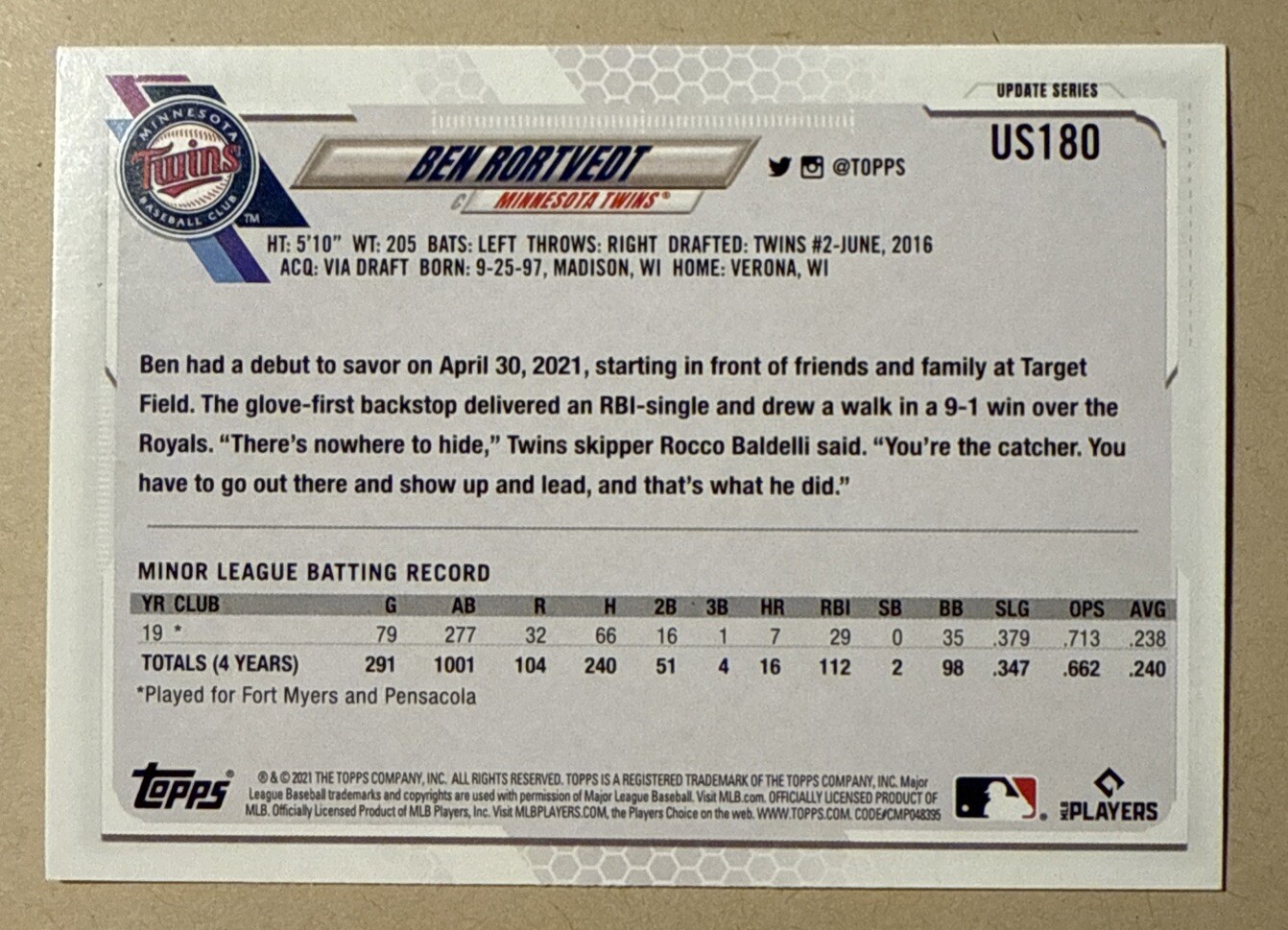 2021 Topps Update Series - Ben Rortvedt #US180 Rainbow Foil (RC) for ...
