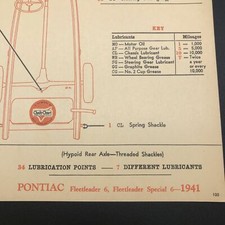 1941 PONTIAC FLEETLEADER 6, SPECIAL 6 Chek-Ch...