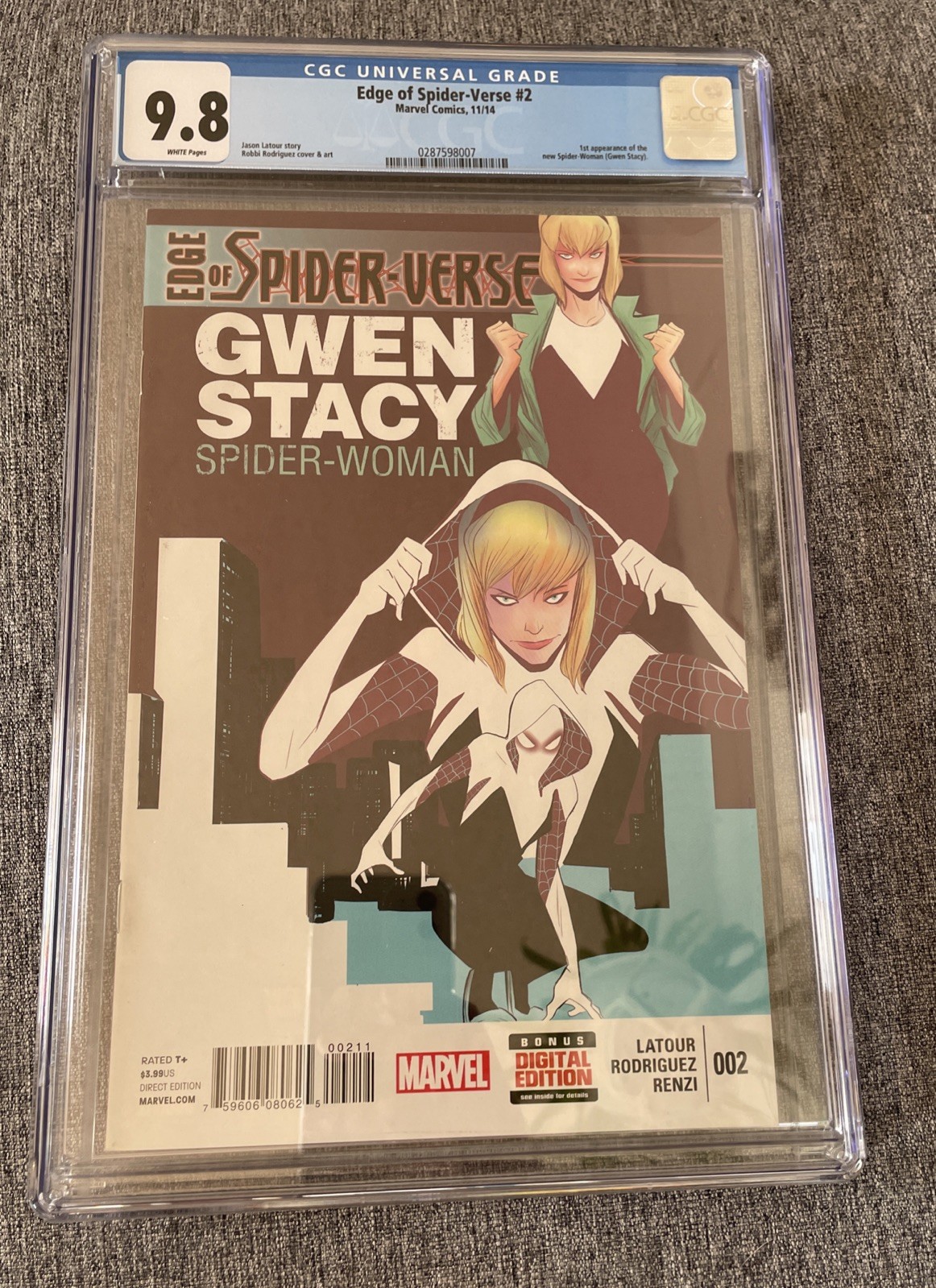 Edge Of Spider-verse #1 Value - GoCollect