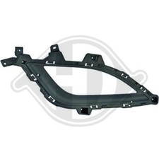 6836048 Blende, Nebelscheinwerfer rechts für HYUNDAI i30 (GD)