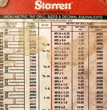 C1970s-80s Starrett Precision Tools Inch Metric Drill Sizes Decimal Card E88H