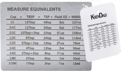 Measurement Convers Chart with Strong Magnet Baing, KSEND
