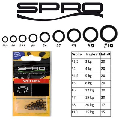 Spro Matt Black Split Ring | alle Größen Sprengring Splitringe matte Sprengringe