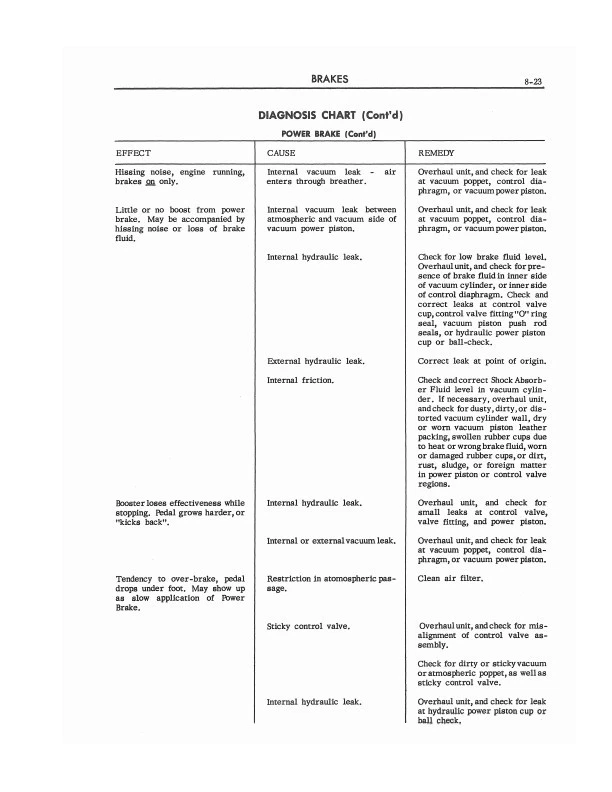 1957 Cadillac Riparazione Negozio Manuale 57 Eldorado Deville Fleetwood Sixty - Immagine 4 di 4