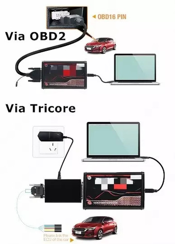 💥KESS V2.8 V5.017  outil de diagnostic –  multi-voitures et Camion 2024💥 - Photo 3/8