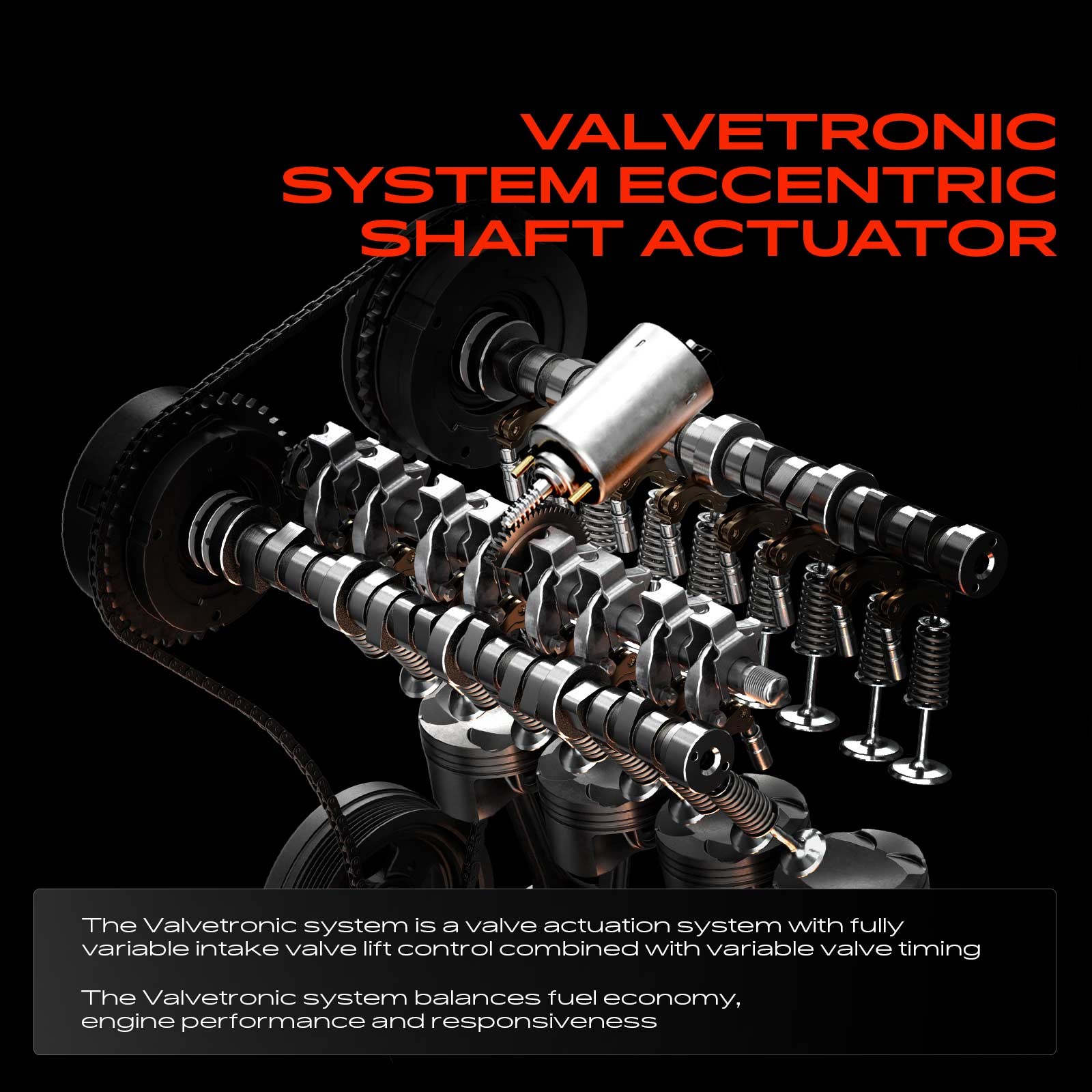 Valve Motor Timing Actuator for BMW 760i 760Li 760LiS Rolls-Royce Phantom Coupé