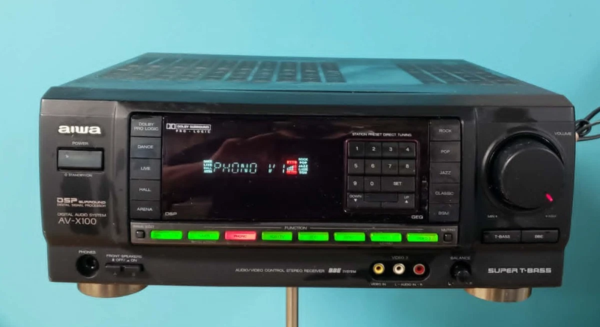Aiwa Receiver products for sale | eBay