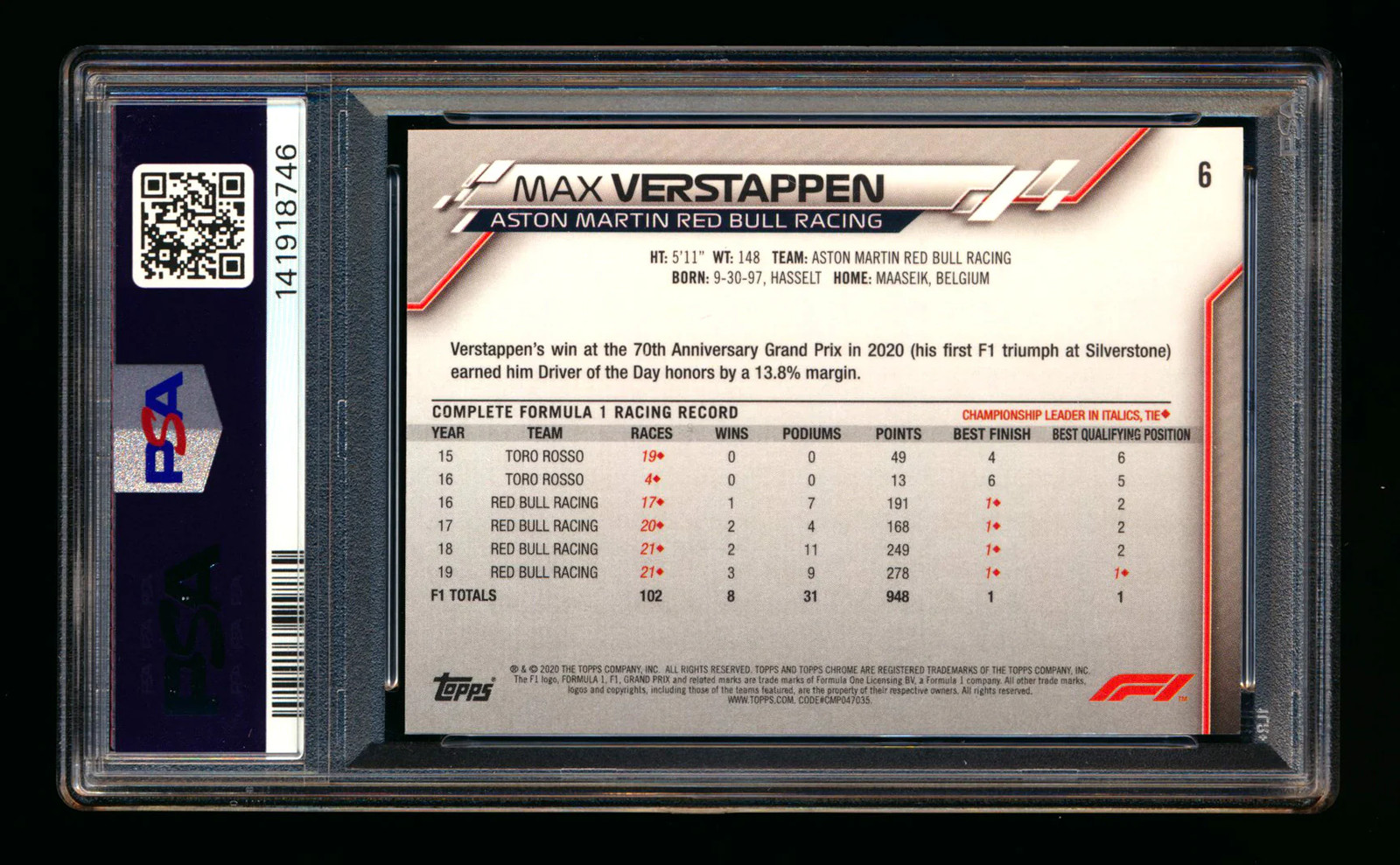 2020 Topps Chrome Sapphire F1 #6 Max Verstappen RC Image Variation SP PSA 9 Mint view 2