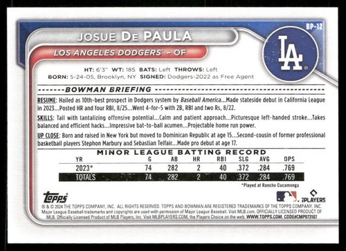 2024 Bowman Paper Prospects RCs & Vets BP1-150 1-100 You Pick - Choose Your Card - Picture 36 of 418