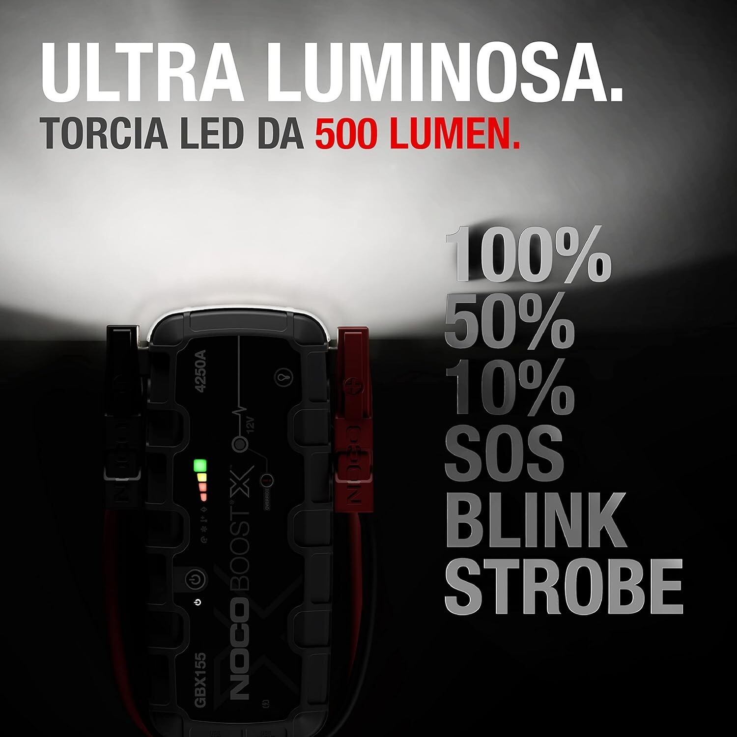 Foto 5 di 8