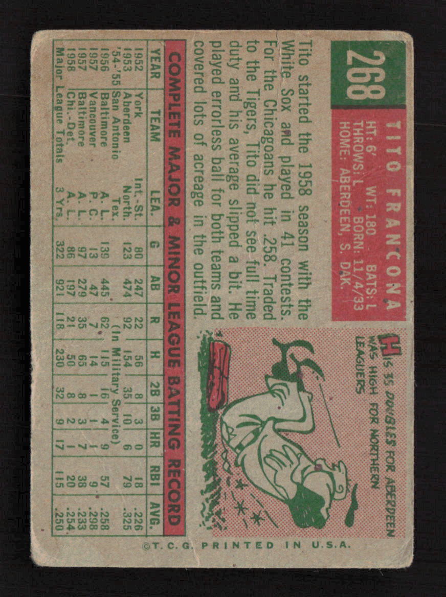Tito Francona 1959 Topps #268b Gray/darker back Detroit Tigers | eBay
