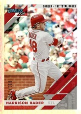 2019 Donruss #199 Harrison Bader Career Stat Line #/192