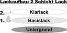 Bild 7 von 7