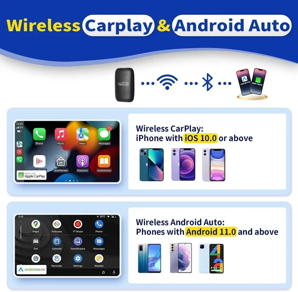 FIGOCEXS 3 in 1 Wireless CARPLAY Adapter & ANDROID Auto Adapter NETFLIX YOUTUBE - Image 4 of 4