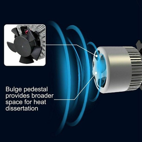 2x White LED 9007 Hi-Low Dual Beam Headlight Bulbs For Mack CH 613 SFA - Picture 9 of 12