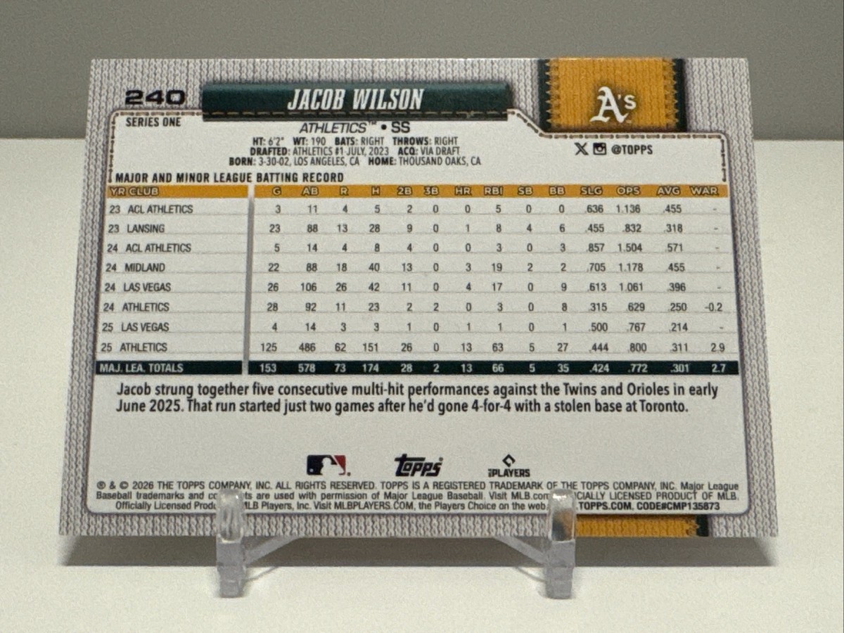 2026 Topps Series 1 Rookie Cup Jacob Wilson #240 Easter Exclusive
