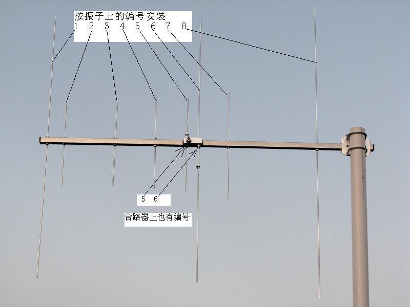 Yagi Antenna VHF UHF 430-440MHz 144-146MHz Directional