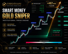 Obsidian Trading System for TradingView | Smart Money Concepts Strategy