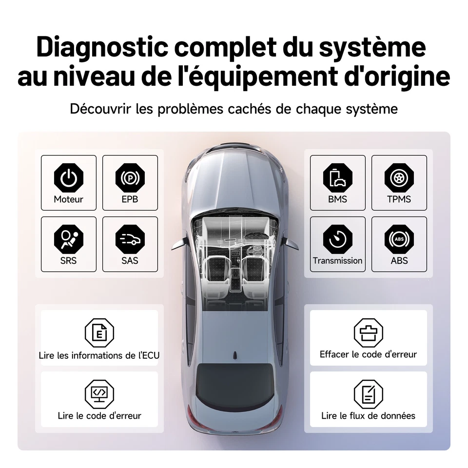 TOPDON AD800 BT 2.0 Appareil de diagnostic automobile OBD2 Test actif CAN FD FCA - Photo 4/4