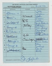9-18-93 Pittsburgh Pirates - Game Used Lineup Card - Tim Wakefield & Jim Leyland
