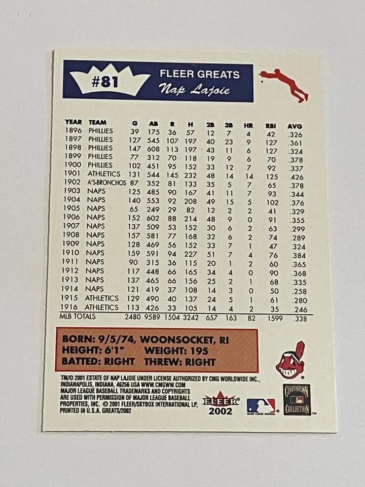 Fleer Greats Baseball #81 2002 - Nap Lajoie - Cleveland Indians Foto 2 de 2