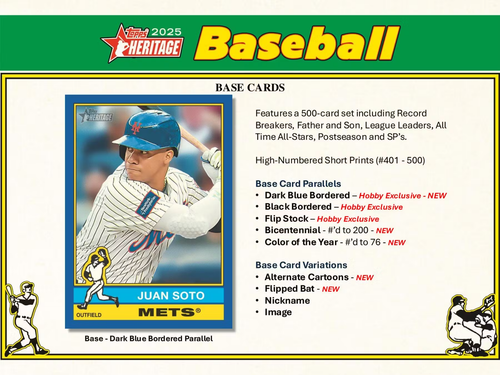 Atlanta Braves 2025 Topps Heritage 2x Hobby Box Break PYT #526-5 - Picture 3 of 9