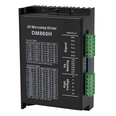 Stromversorgung Unterteilung Unterteilungsmodi Stromversorgung Treiber