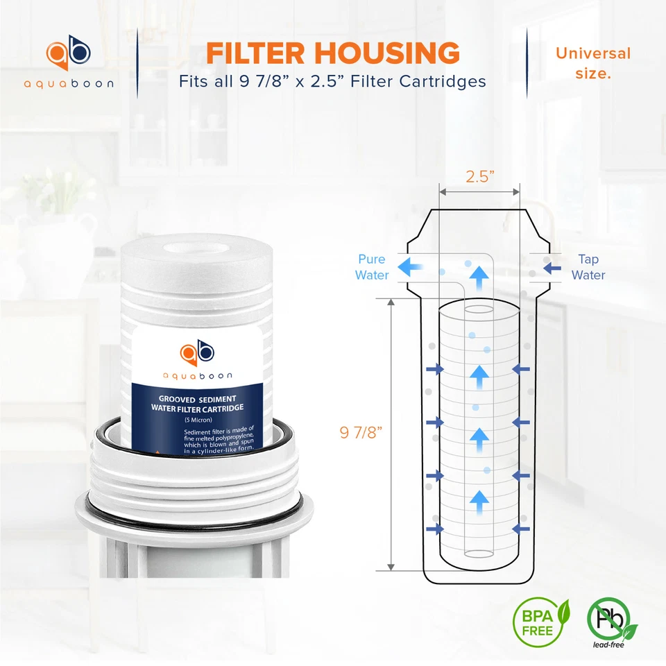 Grooved Sediment Water Filter 5 Micron 10" x 2.5" size 25 PACK by Aquaboon - Image 2 of 4