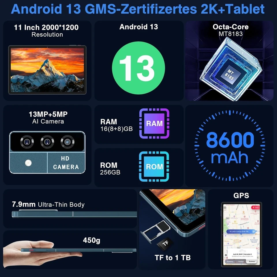 Tablet 11" Android 16GB+256GB(TF 1TB) 2K FHD Octa-Core 5MP+13MP+2MP 5G Wi-Fi Blu - Immagine 2 di 4