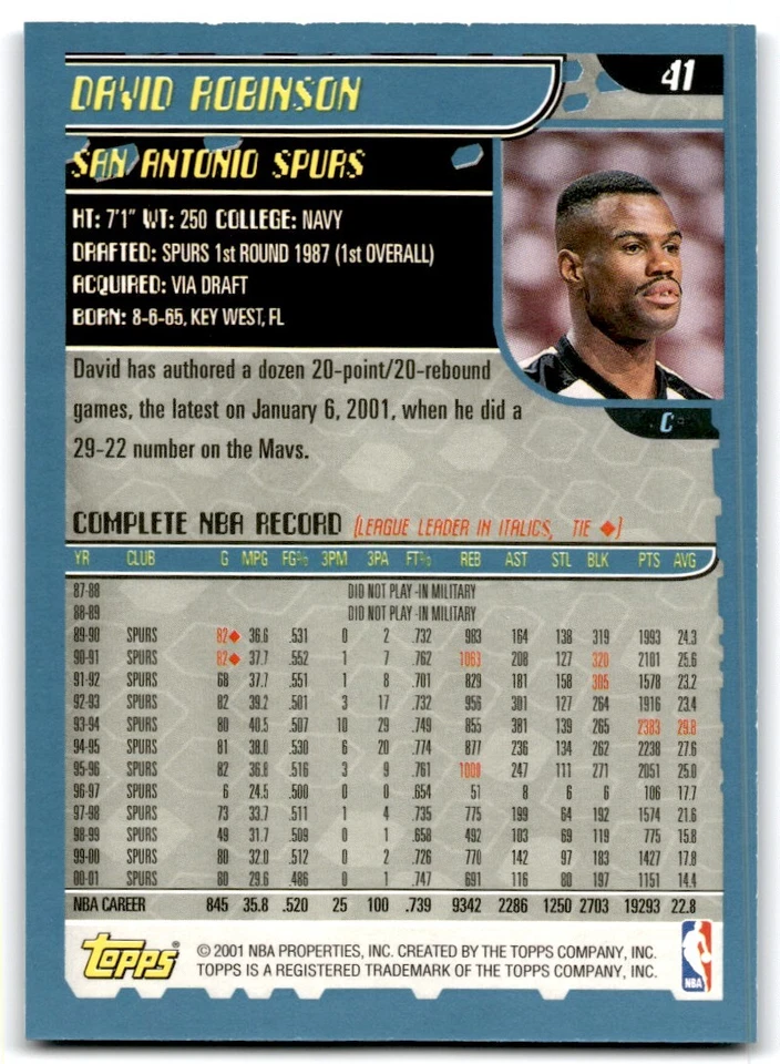 2001-02 Topps David Robinson Basketball Cards #41 - Image 2 of 2