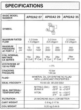 STERLING AP02A22900N CARTRIDGE PROPORTIONAL PRESSURE REGULATION VALVE