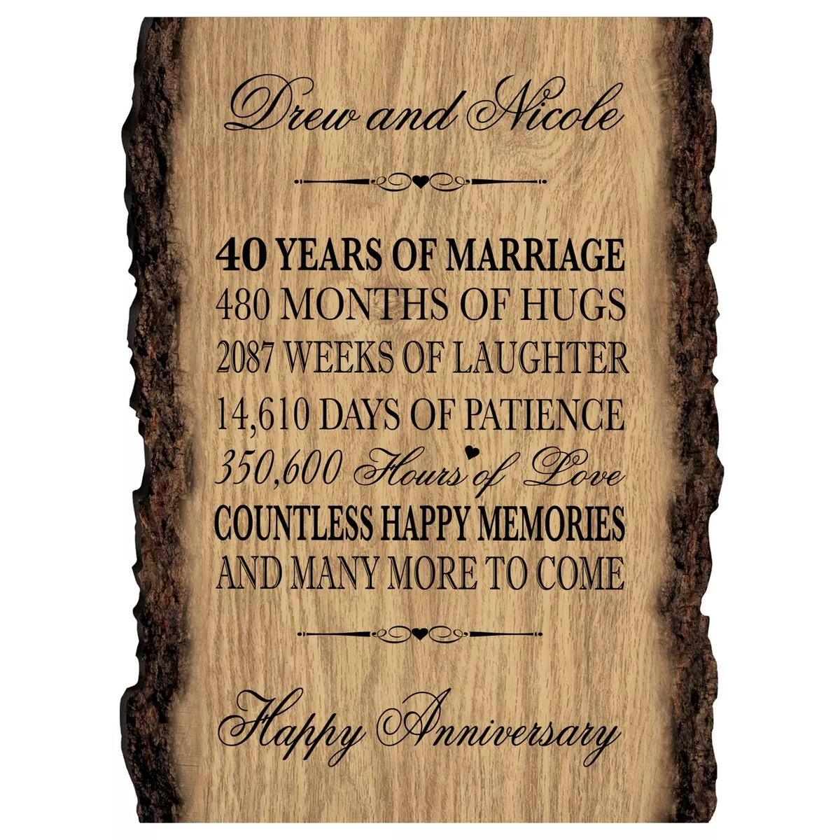 40th wedding anniversary ideas deals