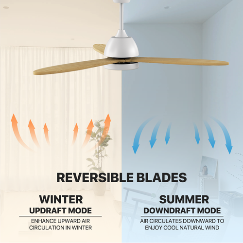 52" Indoor LED 6 Speeds Ceiling Fan 3 Colors Changing Light Kit w/Remote Control - Picture 7 of 14