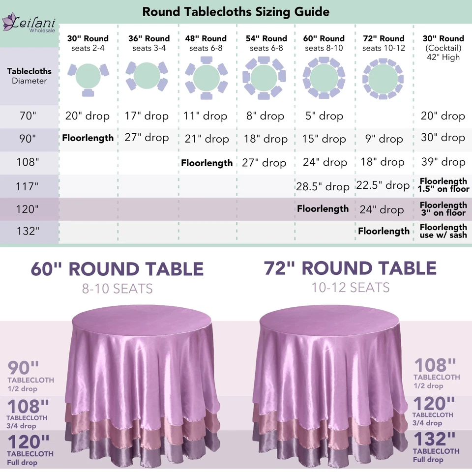 120" ROUND Satin Ribbon Rosette TABLECLOTH - Designer Wedding Party Linens SALE - Image 2 of 3