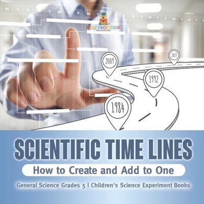 Scientific Time Lines How to Create and Add to One General Scienc
